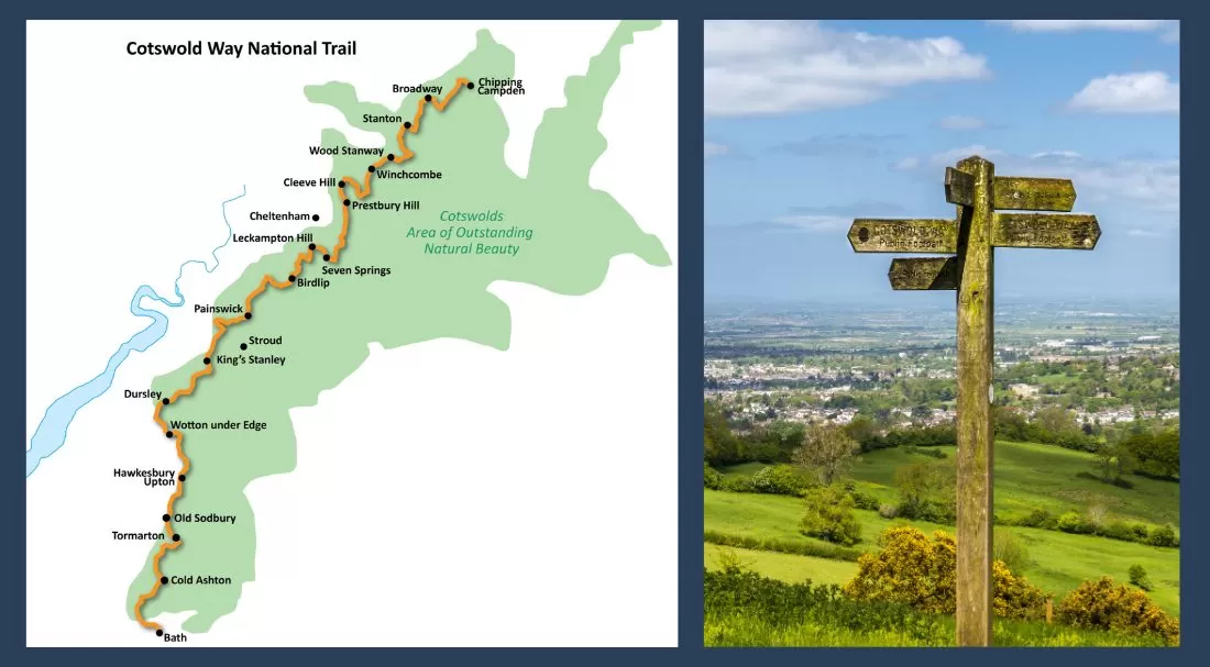 Map and signpost of The Cotswold Way